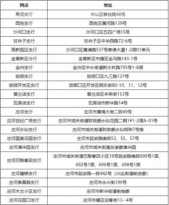最新套公积金卡联系方式方法分析(最方便真实的临沧住房公积金卡怎么用方法)