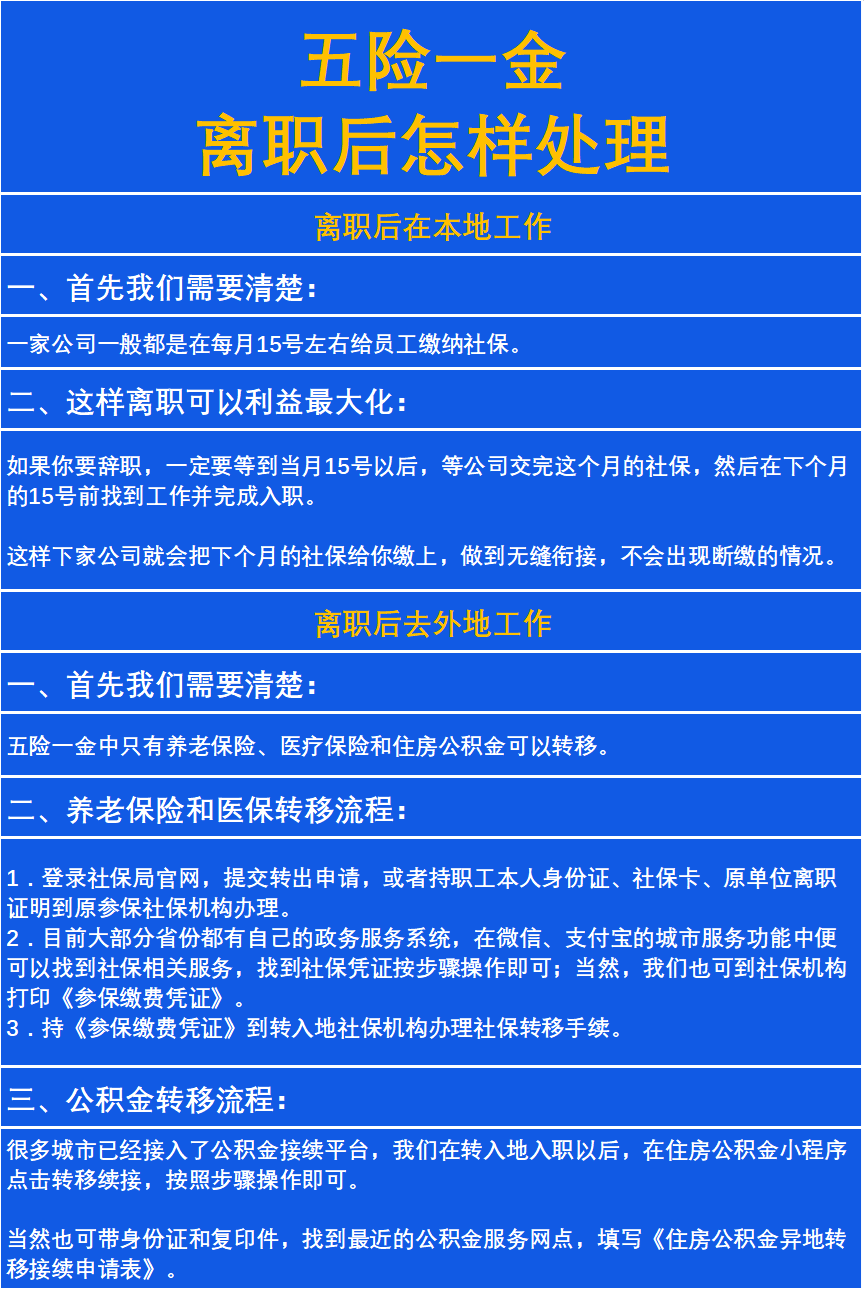最新惠民保险从我公积金卡代扣怎么退方法分析(最方便真实的临沧惠民保险怎么交方法)