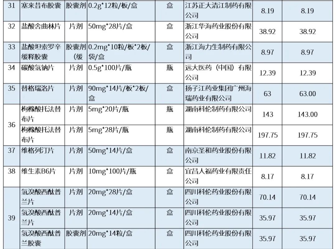 最新公积金卡刷药回收群方法分析(最方便真实的临沧公积金缴存证明回执单方法)