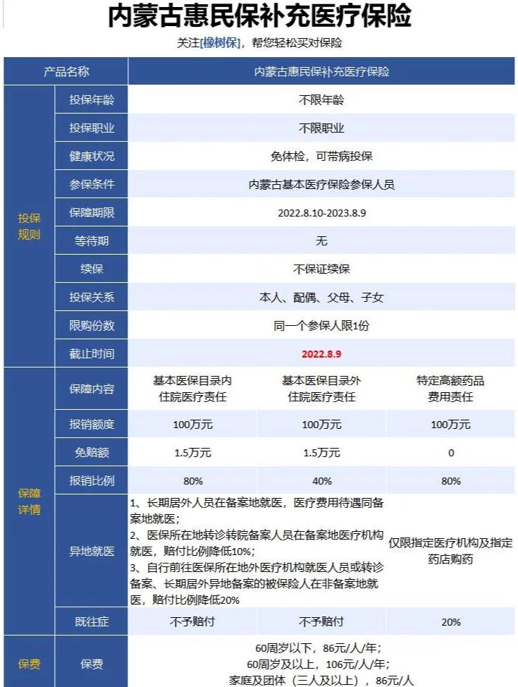 最新惠民保为什么直接从公积金里扣方法分析(最方便真实的临沧惠民保可以用社保卡支付吗方法)