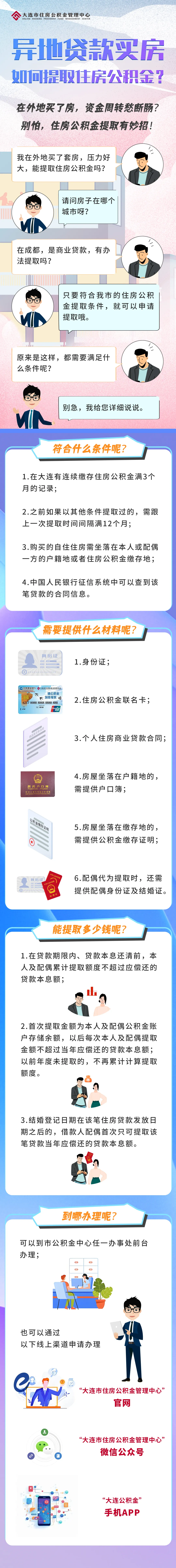 最新公积金小额变大额的怎么办理方法分析(最方便真实的临沧公积金大额怎么提取出来方法)