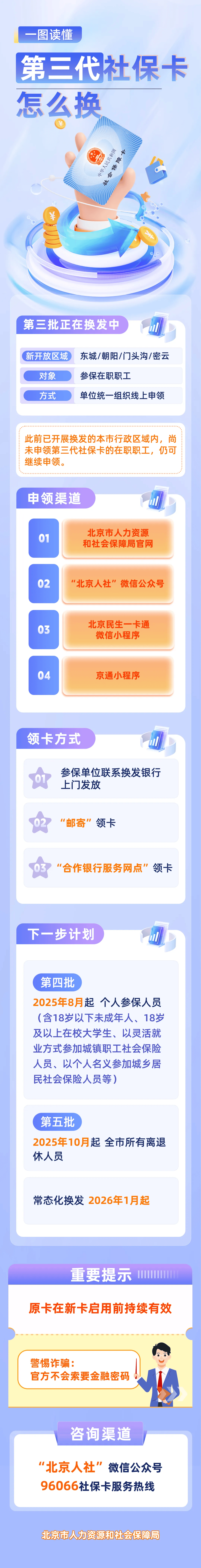 最新社保卡和公积金卡是一张卡吗方法分析(最方便真实的临沧社保卡跟公积金卡方法)