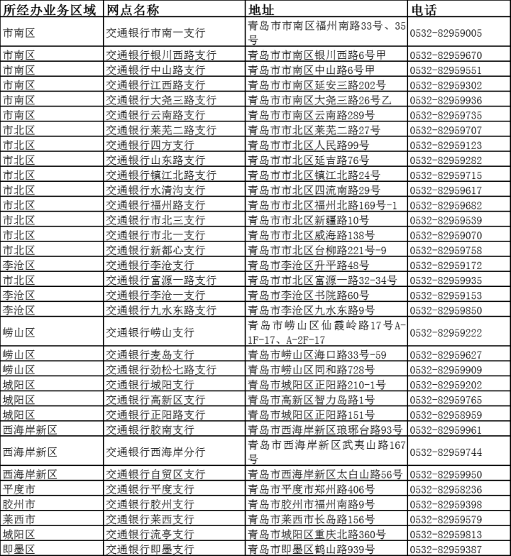 最新惠民保险代扣158方法分析(最方便真实的临沧惠民保险代扣158是什么方法)