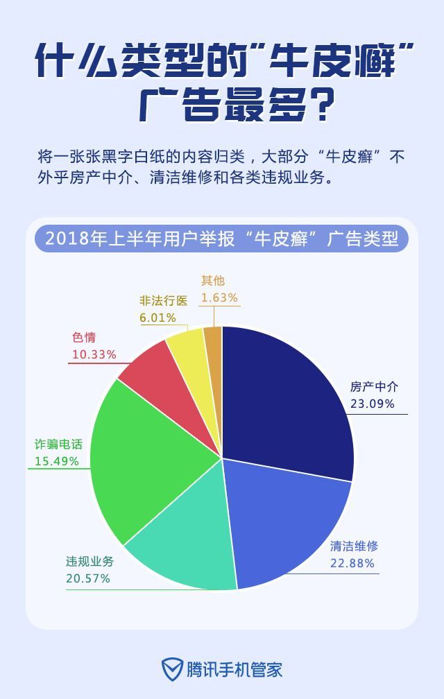 最新谁有公积金套现的联系方式方法分析(最方便真实的临沧住房公积金套现手续费多少方法)