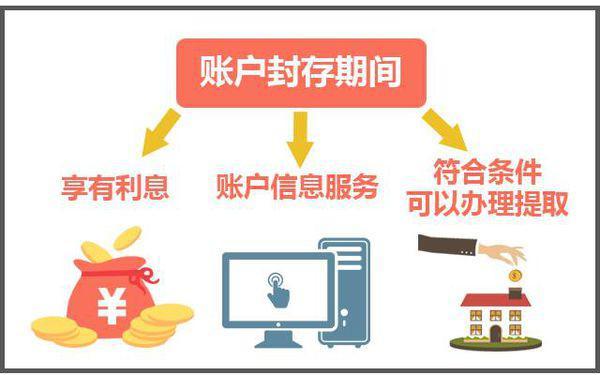 最新公积金卡过期怎么换新卡方法分析(最方便真实的临沧公积金卡有效期到后需要换卡吗?方法)