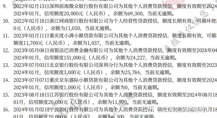 最新全国小额公积金卡变现联系方式方法分析(最方便真实的临沧公积金小额提取坏处方法)
